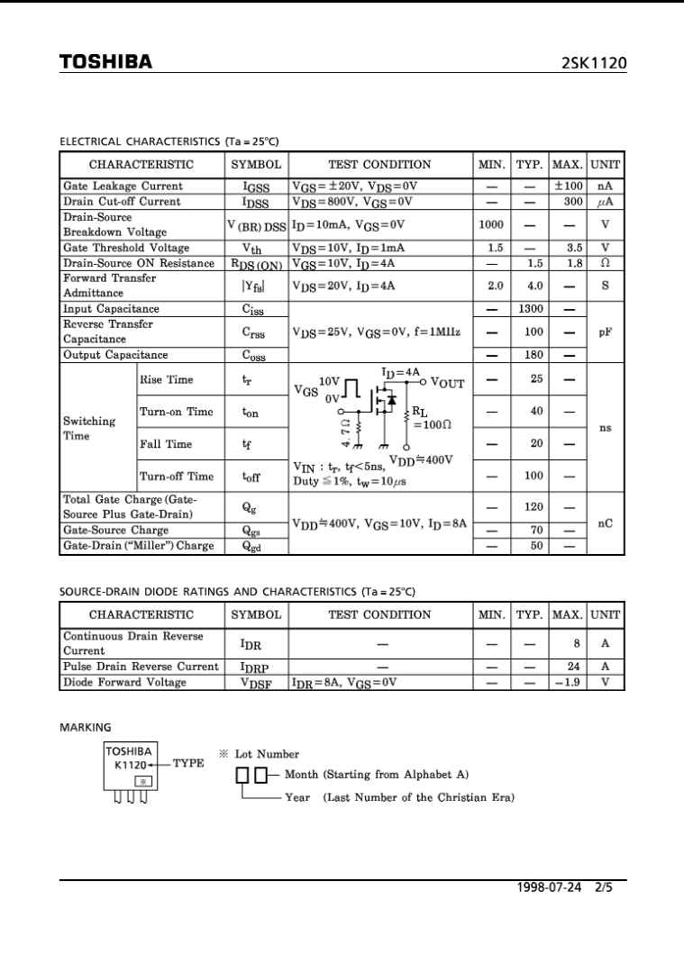 Toshiba K1120 transistor electrical characteristics and ratings datasheet page with detailed test conditions and parameters