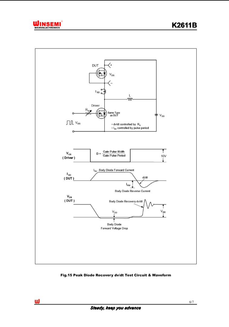 Technical diagram and waveform for peak diode recovery test circuit featuring K2611 transistor by Winsemi