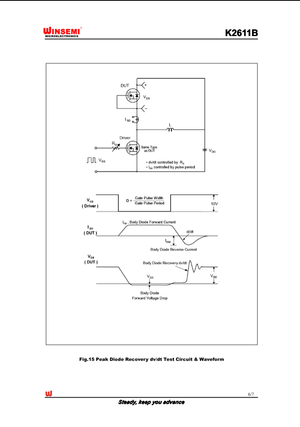 Technical diagram and waveform for peak diode recovery test circuit featuring K2611 transistor by Winsemi