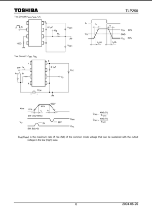 Toshiba TLP250 electronic component test circuit diagrams and voltage characteristic graphs
